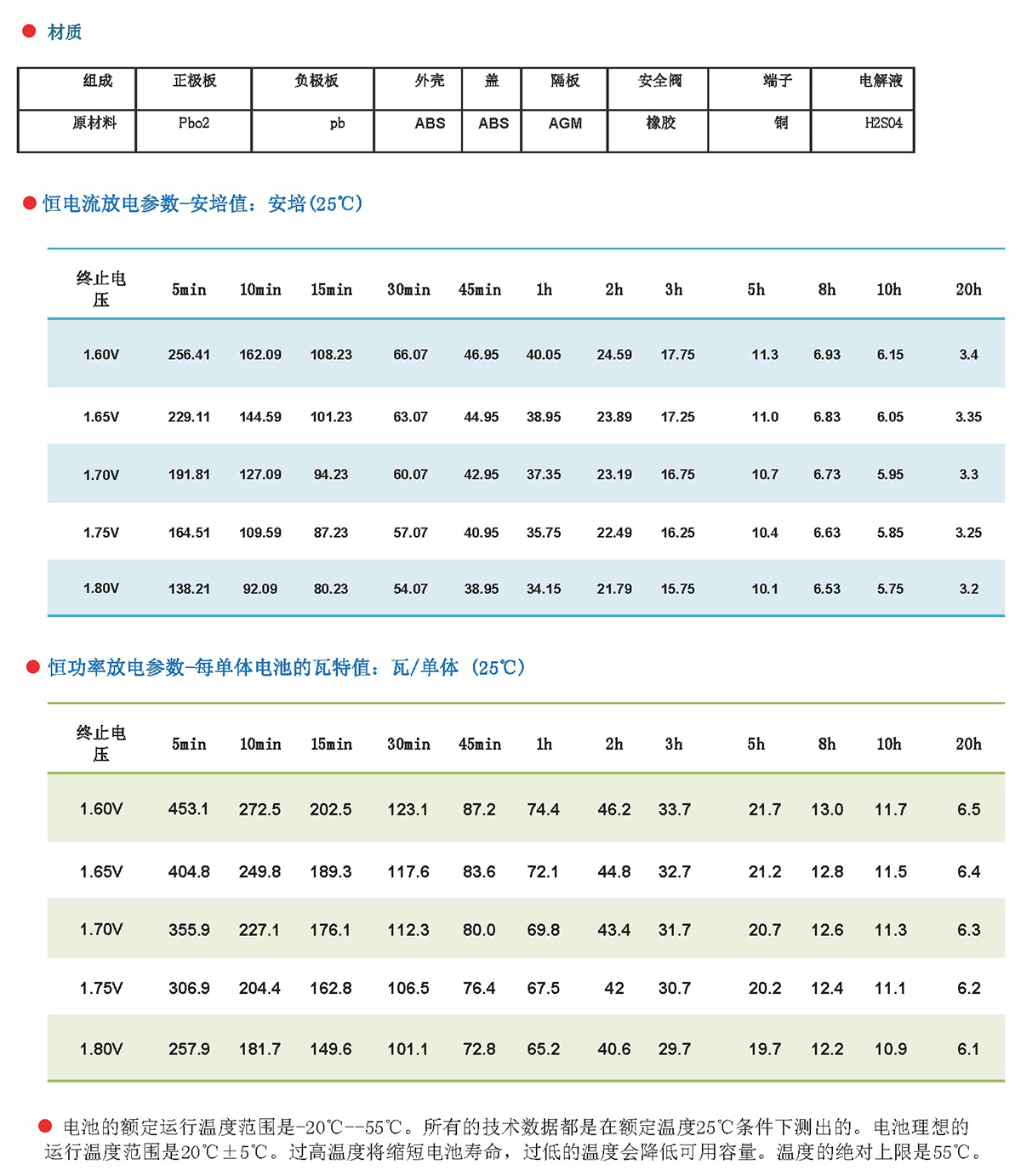 组合 1_页面_22.jpg